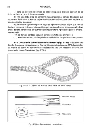 ARTE NAVAL412
(7) abre-se a cocha no sentido da esquerda para a direita e passam-se os
dois cordões de cima do lado esquerdo;
(8) vira-se o cabo e faz-se a mesma manobra anterior com os dois pares que
sobraram. Feito isso, puxamos os pares de cordões até encostar bem na parte do
seio que iniciou a costura;
(9) para iniciar o primeiro passe, pega-se o primeiro cordão do par que saiu da
direita e passa-se entre os dois cordões que estão na frente, sendo que ele deve
entrar de fora para dentro e o outro de dentro para fora. Após esse passe, amarra-
mos os dois;
(10) os demais cordões seguem a manobra feita pelo primeiro; e
(11) a costura estará pronta após terem sido feitos de quatro a cinco passes.
8.83. Costura em cabo naval de dupla trança (fig. 8-70a) – Esta costura
de mão é somente para cabo novo. Ela mantém aproximadamente 90% da resistên-
cia média do cabo. As ferramentas necessárias são um passador de aço, um
empurrador e uma fita adesiva (fig. 8-70b).
Fig. 8-70a – Costura de mão do cabo naval de dupla trança
Fig. 8-70b – Ferramentas necessárias
Seção curta
do passador
Passador de aço
Empurrador
Fita adesiva
 