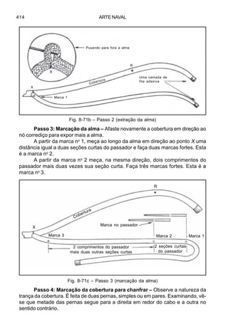 ARTE NAVAL414
Passo 3: Marcação da alma – Afaste novamente a cobertura em direção ao
nó corrediço para expor mais a alma.
A partir da marca no
1, meça ao longo da alma em direção ao ponto X uma
distância igual a duas seções curtas do passador e faça duas marcas fortes. Esta
é a marca no
2.
A partir da marca no
2 meça, na mesma direção, dois comprimentos do
passador mais duas vezes sua seção curta. Faça três marcas fortes. Esta é a
marca no
3.
Passo 4: Marcação da cobertura para chanfrar – Observe a natureza da
trança da cobertura. É feita de duas pernas, simples ou em pares. Examinando, vê-
se que metade das pernas segue para a direita em redor do cabo e a outra no
sentido contrário.
Fig. 8-71b – Passo 2 (extração da alma)
Fig. 8-71c – Passo 3 (marcação da alma)
R
Cobertura
X
Marca 3
Marca no passador
Marca 2 Marca 1
2 comprimentos do passador
mais duas outras seções curtas
2 seções curtas
do passador
Puxando para fora a alma
Uma camada de
fita adesiva
Marca 1
R
X
Cobertura
 