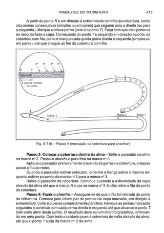 TRABALHOS DO MARINHEIRO 415
A partir do ponto R e em direção à extremidade com fita da cobertura, conte
oito pernas consecutivas (simples ou em pares) que seguem para a direita (ou para
a esquerda). Marque a oitava perna (este é o ponto T). Faça com que este ponto vá
ao redor de toda a capa. Começando do ponto T e seguindo em direção à ponta da
cobertura com fita, conte e marque cada quinta perna direita e esquerda (simples ou
em pares), até que chegue ao fim da cobertura com fita.
Passo 5: Colocar a cobertura dentro da alma – Enfie o passador na alma
na marca no
2. Passe-o através e para fora na marca no
3.
Aplique o passador primeiramente cravando as garras na cobertura, e depois
passe a fita ao redor.
Quando o passador estiver colocado, ordenhe a trança sobre o mesmo en-
quanto estiver puxando da marca no
2 para a marca no
3.
Retire o passador da cobertura. Continue puxando a extremidade da capa
através da alma até que a marca R surja na marca no
3. Então retire a fita da ponta
da cobertura.
Passo 6: Fazer o chanfro – Assegure-se de que a fita foi retirada da ponta
da cobertura. Comece pelo último par de pernas da capa marcada, em direção à
extremidade. Corte e puxe-as completamente para fora. Remova as pernas marcadas
seguintes e continue com cada perna direita e esquerda até que alcance o ponto T
(não corte além deste ponto). O resultado deve ser um chanfro gradativo, terminan-
do em uma ponta. Com todo o cuidado puxe a cobertura de volta através da alma,
até que o ponto T surja da marca no
2 da alma.
Fig. 8-71d – Passo 4 (marcação da cobertura para chanfrar)
5ª 5ª 5ª 5ª
8 pernas simples
ou pares
R
Marca 3
Cobertura
Marca 2 Marca 1
R T
 