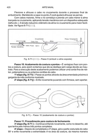 ARTE NAVAL420
Flexione e afrouxe o cabo no cruzamento durante o processo final de
embutimento. Martelando a capa no ponto Z você ajudará afrouxar as pernas.
Com cabos maiores, firme o nó corrediço e prenda um cabo menor à alma
trançada no cruzamento, aplicando tensão mecânica com um dispositivo adequado
(talha etc.). A tensão reduzirá o diâmetro da alma no cruzamento para maior facili-
dade. Ver figura 8-71i (III).
Passo 10: Acabamento da costura a pontos – É vantajoso fixar com pon-
tos a costura, pois assim evitamos que ela se desfaça sem carga devido ao mau-
trato. Para a execução deste acabamento podemos utilizar uma corda fina de nái-
lon, polipropileno ou os próprios cordões do cabo.
1a
etapa (fig. 8-71i) – Passe os pontos através da área emendada próximo à
garganta da mão conforme mostrado.
2a
etapa (fig. 8-71j) – Enfie novamente puxando com firmeza, sem apertar.
Passo 11: Procedimento para costura de fechamento
3a
etapa (fig. 8-71l) – Continue enfiando novamente, como no desenho, até
que tenha pelo menos três pontos completos.
4a
etapa – Depois de completada a 3a
etapa, gire a parte costurada do cabo
90o
e enfie novamente a extremidade A na área da costura, da mesma maneira
Fig. 8-71i (III) – Passo 9 (embutir a alma exposta)
Fig. 8-71j – Passo 10 (acabamento da costura a pontos)
Cruzamento
Tensão mecânica
Puxe
Cabo fino Alma
Preso firmemente
Cobertura
 