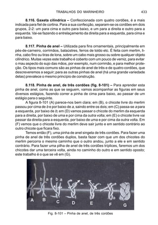 TRABALHOS DO MARINHEIRO 433
8.116. Gaxeta cilíndrica – Confeccionada com quatro cordões, é a mais
indicada para fiel de cortina. Para a sua confecção, separam-se os cordões em dois
grupos, 2-2: um para cima e outro para baixo, e um para a direita e outro para a
esquerda. Vai-se fazendo o entrelaçamento da direita para a esquerda, para cima e
para baixo.
8.117. Pinha de anel – Utilizada para fins ornamentais, principalmente em
pés-de-carneiro, corrimãos, balaústres, ferros de toldo etc. É feita com merlim, li-
nha, cabo fino ou tiras de lona, sobre um cabo mais grosso ou sobre qualquer objeto
cilíndrico. Muitas vezes este trabalho é coberto com um pouco de verniz, para evitar
o mau aspecto do sujo das mãos, por exemplo, num corrimão, e para melhor prote-
ção. Os tipos mais comuns são as pinhas de anel de três e de quatro cordões, que
descreveremos a seguir; para as outras pinhas de anel (há uma grande variedade
delas) prevalece o mesmo princípio de construção.
8.118. Pinha de anel, de três cordões (fig. 8-101) – Para aprender esta
pinha de anel, como as que se seguem, vamos acompanhar as figuras em seus
diversos estágios, fazendo correr a pinha de cima para baixo, ao passar de um
estágio para o seguinte.
A figura 8-101 (A) parece-nos bem clara; em (B), o chicote livre do merlim
passou por cima de b e por baixo de a, saindo entre os dois; em (C) passa-se a para
a esquerda, por baixo de b; em (D) vamos passar o chicote do merlim da esquerda
para a direita, por baixo de uma e por cima da outra volta; em (E) o chicote livre vai
passar da direita para a esquerda, por baixo de uma e por cima da outra volta. Em
(F) vemos que o chicote livre do merlim deve sair junto e em sentido contrário ao
outro chicote que ficara fixo.
Temos então (F), uma pinha de anel singela de três cordões. Para fazer uma
pinha de anel de três cordões duplos, basta fazer com que um dos chicotes do
merlim percorra o mesmo caminho que o outro andou, junto a ele e em sentido
contrário. Para fazer uma pilha de anel de três cordões tríplices, faremos um dos
chicotes dar uma terceira volta, ainda no caminho do outro e em sentido oposto;
este trabalho é o que se vê em (G).
Fig. 8-101 – Pinha de anel, de três cordões
 
