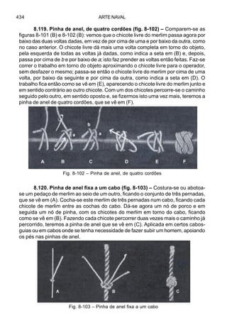 ARTE NAVAL434
8.119. Pinha de anel, de quatro cordões (fig. 8-102) – Comparem-se as
figuras 8-101 (B) e 8-102 (B): vemos que o chicote livre do merlim passa agora por
baixo das duas voltas dadas, em vez de por cima de uma e por baixo da outra, como
no caso anterior. O chicote livre dá mais uma volta completa em torno do objeto,
pela esquerda de todas as voltas já dadas, como indica a seta em (B) e, depois,
passa por cima de b e por baixo de a; isto faz prender as voltas então feitas. Faz-se
correr o trabalho em torno do objeto aproximando o chicote livre para o operador,
sem desfazer o mesmo; passa-se então o chicote livre do merlim por cima de uma
volta, por baixo da seguinte e por cima da outra, como indica a seta em (D). O
trabalho fica então como se vê em (E), aparecendo o chicote livre do merlim junto e
em sentido contrário ao outro chicote. Com um dos chicotes percorre-se o caminho
seguido pelo outro, em sentido oposto e, se fizermos isto uma vez mais, teremos a
pinha de anel de quatro cordões, que se vê em (F).
8.120. Pinha de anel fixa a um cabo (fig. 8-103) – Costura-se ou abotoa-
se um pedaço de merlim ao seio de um outro, ficando o conjunto de três pernadas,
que se vê em (A). Cocha-se este merlim de três pernadas num cabo, ficando cada
chicote de merlim entre as cochas do cabo. Dá-se agora um nó de porco e em
seguida um nó de pinha, com os chicotes do merlim em torno do cabo, ficando
como se vê em (B). Fazendo cada chicote percorrer duas vezes mais o caminho já
percorrido, teremos a pinha de anel que se vê em (C). Aplicada em certos cabos-
guias ou em cabos onde se tenha necessidade de fazer subir um homem, apoiando
os pés nas pinhas de anel.
Fig. 8-102 – Pinha de anel, de quatro cordões
Fig. 8-103 – Pinha de anel fixa a um cabo
 