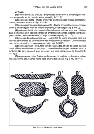 TRABALHOS DO MARINHEIRO 439
d. Tipos:
(1) defensa chata ou charuto – Empregada para navios e embarcações miú-
das, temporariamente, durante a atracação (fig. 8-111 A);
(2) defensa de balão – Usada em navios e embarcações miúdas, temporaria-
mente, durante a atracação (fig. 8-111 B);
(3) defensa cilíndrica vertical ou garrafa – Usada principalmente nos reboca-
dores e embarcações miúdas, temporariamente, na atracação (fig. 8-111 C);
(4) defensa cilíndrica horizontal – Semelhante à anterior, mas tem dois fiéis
para a amarração em posição horizontal; empregada nos rebocadores e embarca-
ções miúdas, permanentemente, fixas junto ao verdugo (fig. 8-111 D);
(5) defensa da roda ou meia-lua – Horizontal, de forma adequada para sua
fixação permanente ao bico de proa dos rebocadores e lanchas. Confeccionada
com cabos, revestida com ponto de embotijo (fig. 8-111 E);
(6) defensa circular – Fixa, feita com pneus usados, cheios de cabos ou outro
material leve e resistente, sendo presa com cordões de cabo por meio de ponto de
embotijo. Na parte oposta à alça, faz-se um furo para escoamento da água (fig. 8-
111 F); e
(7) defensa para cais – Podem ser flutuantes de madeira ou de cabos velhos,
feixes de lenha etc., ficando neste caso amarradas ao cais (fig. 8-112 e 8-113).
Fig. 8-111 – Defensas para navio
 