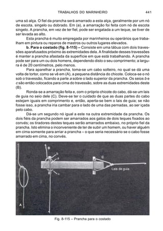 TRABALHOS DO MARINHEIRO 441
uma só alça. O fiel da prancha será amarrado a esta alça, geralmente por um nó
de escota, singelo ou dobrado. Em (a), a amarração foi feita com nó de escota
singelo. A prancha, em vez de ter fiel, pode ser engatada a um teque, se tiver de
ser levada ao alto.
Esta prancha é muito empregada por marinheiros ou operários que traba-
lham em pintura ou reparos de mastros ou outros lugares elevados.
b. Para o costado (fig. 8-115) – Consiste em uma tábua com dois traves-
sões aparafusados próximo às extremidades dela. A finalidade desses travessões
é manter a prancha afastada da superfície em que está trabalhando. A prancha
pode ser para um ou dois homens, dependendo disto o seu comprimento; a largu-
ra é de 20 centímetros, pelo menos.
Para aparelhar a prancha, toma-se um cabo solteiro, no qual se dá uma
volta de tortor, como se vê em (A), a pequena distância do chicote. Coloca-se o nó
sob o travessão, ficando a parte a sobre o lado superior da prancha. Os seios b e
c são então colocados para cima do travessão, sobre as duas extremidades deste
(B).
Ronda-se a amarração feita e, com o próprio chicote do cabo, dá-se um lais
de guia no seio dele (C). Deve-se ter o cuidado de que as duas partes do cabo
estejam iguais em comprimento e, então, aperta-se bem o lais de guia; se não
fosse isso, a prancha iria cambar para o lado de uma das pernadas, ao ser içada
pelo cabo.
Dá-se um segundo nó igual a este na outra extremidade da prancha. Os
dois fiéis da prancha podem ser amarrados aos gatos de dois teques fixados ao
convés; os tiradores destes teques serão amarrados embaixo, no próprio fiel da
prancha. Isto elimina o inconveniente de ter de subir um homem, ou haver alguém
em cima somente para arriar a prancha – o que seria necessário se o cabo fosse
amarrado em cima, no convés.
Fig. 8-115 – Prancha para o costado
 