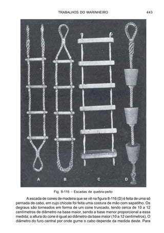 TRABALHOS DO MARINHEIRO 443
A escada de cones de madeira que se vê na figura 8-116 (D) é feita de uma só
pernada de cabo, em cujo chicote foi feita uma costura de mão com sapatilho. Os
degraus são torneados em forma de um cone truncado, tendo cerca de 10 a 12
centímetros de diâmetro na base maior, sendo a base menor proporcional a essa
medida; a altura do cone é igual ao diâmetro da base maior (10 a 12 centímetros). O
diâmetro do furo central por onde gurne o cabo depende da medida deste. Para
Fig. 8-116 – Escadas de quebra-peito
 
