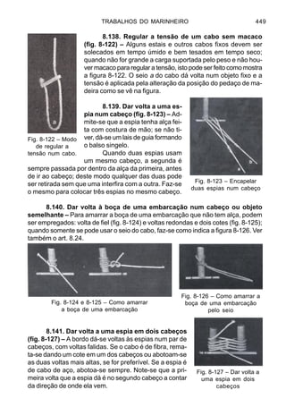 TRABALHOS DO MARINHEIRO 449
8.138. Regular a tensão de um cabo sem macaco
(fig. 8-122) – Alguns estais e outros cabos fixos devem ser
solecados em tempo úmido e bem tesados em tempo seco;
quando não for grande a carga suportada pelo peso e não hou-
ver macaco para regular a tensão, isto pode ser feito como mostra
a figura 8-122. O seio a do cabo dá volta num objeto fixo e a
tensão é aplicada pela alteração da posição do pedaço de ma-
deira como se vê na figura.
8.139. Dar volta a uma es-
pia num cabeço (fig. 8-123) – Ad-
mite-se que a espia tenha alça fei-
ta com costura de mão; se não ti-
ver, dá-se um lais de guia formando
o balso singelo.
Quando duas espias usam
um mesmo cabeço, a segunda é
sempre passada por dentro da alça da primeira, antes
de ir ao cabeço; deste modo qualquer das duas pode
ser retirada sem que uma interfira com a outra. Faz-se
o mesmo para colocar três espias no mesmo cabeço.
8.140. Dar volta à boça de uma embarcação num cabeço ou objeto
semelhante – Para amarrar a boça de uma embarcação que não tem alça, podem
ser empregados: volta de fiel (fig. 8-124) e voltas redondas e dois cotes (fig. 8-125);
quando somente se pode usar o seio do cabo, faz-se como indica a figura 8-126. Ver
também o art. 8.24.
8.141. Dar volta a uma espia em dois cabeços
(fig. 8-127) – A bordo dá-se voltas às espias num par de
cabeços, com voltas falidas. Se o cabo é de fibra, rema-
ta-se dando um cote em um dos cabeços ou abotoam-se
as duas voltas mais altas, se for preferível. Se a espia é
de cabo de aço, abotoa-se sempre. Note-se que a pri-
meira volta que a espia dá é no segundo cabeço a contar
da direção de onde ela vem.
Fig. 8-122 – Modo
de regular a
tensão num cabo.
Fig. 8-124 e 8-125 – Como amarrar
a boça de uma embarcação
Fig. 8-126 – Como amarrar a
boça de uma embarcação
pelo seio
Fig. 8-127 – Dar volta a
uma espia em dois
cabeços
Fig. 8-123 – Encapelar
duas espias num cabeço
 