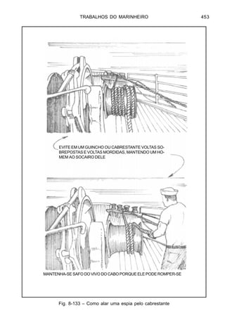 TRABALHOS DO MARINHEIRO 453
Fig. 8-133 – Como alar uma espia pelo cabrestante
EVITE EM UM GUINCHO OU CABRESTANTE VOLTAS SO-
BREPOSTAS E VOLTAS MORDIDAS, MANTENDO UM HO-
MEM AO SOCAIRO DELE
MANTENHA-SE SAFO DO VIVO DO CABO PORQUE ELE PODE ROMPER-SE
 