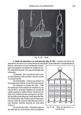 TRABALHOS DO MARINHEIRO 455
a. Rede de abandono ou salvamento (fig. 8-136) – Usada nas fainas de
abandono do navio e no salvamento da tripulação. Esta rede tem a propriedade de
flutuar; para tanto na sua confecção empre-
gam-se caçoilos circulares de cortiça ou ou-
tro material flutuante. Em sua confecção são
utilizados:
(1) tirantes – Em número de cinco, sen-
do dois laterais e três centrais. Armam a rede
no comprimento;
(2) enfrechates – Cabos que entram na
formação das malhas no sentido transversal;
(3) cabeças ou testas da rede – São
formadas por duas hastes de madeira ou ca-
nos de ferro, os quais recebem os nomes de
cutelo superior e cutelo inferior. Os furos con-
tidos nos cutelos servem para gurnir os tiran-
tes que são amarrados por meio de pinha fixa.
Os enfrechates são fixados aos tirantes late-
rais por meio de costura redonda para cima e
nos tirantes centrais através do cote pela
cocha; e
(4) aranha da rede – Na parte superior
da rede faz-se uma aranha com os próprios
Fig. 8-136 – Rede de abandono ou
salvamento
Fig. 8-135 – Rede
A
B
C
a
b
c
 