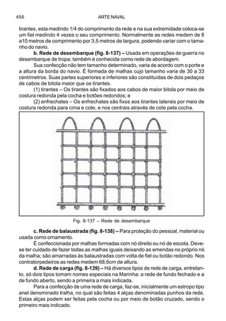 ARTE NAVAL456
tirantes, esta medindo 1/4 do comprimento da rede e na sua extremidade coloca-se
um fiel medindo 4 vezes o seu comprimento. Normalmente as redes medem de 8
a10 metros de comprimento por 3,5 metros de largura, podendo variar com o tama-
nho do navio.
b. Rede de desembarque (fig. 8-137) – Usada em operações de guerra no
desembarque de tropa; também é conhecida como rede de abordagem.
Sua confecção não tem tamanho determinado, varia de acordo com o porte e
a altura da borda do navio. É formada de malhas cujo tamanho varia de 30 a 33
centímetros. Suas partes superiores e inferiores são constituídas de dois pedaços
de cabos de bitola maior que os tirantes.
(1) tirantes – Os tirantes são fixados aos cabos de maior bitola por meio de
costura redonda pela cocha e botões redondos; e
(2) enfrechates – Os enfrechates são fixos aos tirantes laterais por meio de
costura redonda para cima e cote, e nos centrais através de cote pela cocha.
c. Rede de balaustrada (fig. 8-138) – Para proteção do pessoal, material ou
usada como ornamento.
É confeccionada por malhas formadas com nó direito ou nó de escota. Deve-
se ter cuidado de fazer todas as malhas iguais deixando as emendas no próprio nó
da malha; são amarradas às balaustradas com volta de fiel ou botão redondo. Nos
contratorpedeiros as redes medem 68,6cm de altura.
d. Rede de carga (fig. 8-139) – Há diversos tipos de rede de carga, entretan-
to, só dois tipos tomam nomes especiais na Marinha: a rede de fundo fechado e a
de fundo aberto, sendo a primeira a mais indicada.
Para a confecção de uma rede de carga, faz-se, inicialmente um estropo tipo
anel denominado tralha, no qual são feitas 4 alças denominadas punhos da rede.
Estas alças podem ser feitas pela cocha ou por meio de botão cruzado, sendo o
primeiro mais indicado.
Fig. 8-137 – Rede de desembarque
 