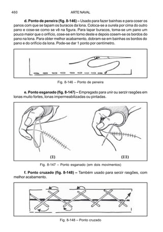ARTE NAVAL460
d. Ponto de peneira (fig. 8-146) – Usado para fazer bainhas e para coser os
panos com que se tapam os buracos da lona. Coloca-se a ourela por cima do outro
pano e cose-se como se vê na figura. Para tapar buracos, toma-se um pano um
pouco maior que o orifício, cose-se em torno deste e depois cosem-se os bordos do
pano na lona. Para obter melhor acabamento, dobram-se em bainhas os bordos do
pano e do orifício da lona. Pode-se dar 1 ponto por centímetro.
e. Ponto esganado (fig. 8-147) – Empregado para unir ou serzir rasgões em
lonas muito fortes, lonas impermeabilizadas ou pintadas.
f. Ponto cruzado (fig. 8-148) – Também usado para serzir rasgões, com
melhor acabamento.
Fig. 8-146 – Ponto de peneira
Fig. 8-147 – Ponto esganado (em dois movimentos)
Fig. 8-148 – Ponto cruzado
 