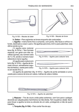 TRABALHOS DO MARINHEIRO 463
h. Gatos – Para agüentar as lonas enquanto são costuradas.
i. Agulha – Instrumento fino e comprido, com ponta, três faces e orifício no
fundo, destinado a coser o pano. Há agulhas para lona, brim e para palombar, esta
última sendo curva.
(1) agulha para costurar
lona (fig. 8-157a) – Tem formato
especial, em geral com três na-
valhas (quinas), seu número varia
de 7 a 16, sendo o número maior
referente à menor agulha;
(2) agulha para costura em
brim (fig. 8-157b) – Agulha de for-
mato comum, semelhante à agu-
lha doméstica, usada para costu-
ra em tecido fino; e
(3) agulha de palombar (fig. 8-157c) – Agulha de ponta achatada e curva;
usada para costura de lona em cabos, tralhas de velas e toldos.
j. Repuxo – Tira de couro unida pelos extremos, com furo para o polegar,
devendo ser calçada pelos marinheiros na mão direita. Tem na palma o dedal. Serve
para forçar a agulha na lona ou através de um cabo, protegendo a mão de quem
trabalha.
l. Torquês (fig. 8-154) – Para cortar fios de aço.
Fig. 8-155 – Macete de bater Fig. 8-156 – Macete de forrar
Fig. 8-157a – Agulha para costurar lona
Fig. 8-157b – Agulha para costurar brim
Fig. 8-157c – Agulha de palombar
 