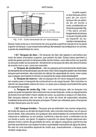 ARTE NAVAL24
A parte superi-
or dos tanques princi-
pais de um navio-
tanque não se esten-
de de um bordo a
outro, constituindo um
túnel de expansão (fig.
1-18), isto é, um pro-
longamento do tanque
no qual o líquido pode
se expandir ao au-
mentar a temperatura.
Desse modo evita-se o movimento de uma grande superfície líquida livre na parte
superior do tanque, o que ocasionaria esforço demasiado nas anteparas e no convés,
e perda de estabilidade do navio.
1.61. Tanques de óleo – Os tanques de óleo são ligados à atmosfera por
meio de tubos chamados suspiros, que partem do teto. Esses tubos permitem a
saída de gases quando os tanques estão sendo cheios, e por eles entra o ar quando
os tanques estão se esvaziando. Geralmente os tanques de óleo são denominados
de acordo com o uso, como por exemplo:
a. Tanques de combustível – são os espaços permanentemente destinados
aotransportedecombustívelparausodonavio.Numnaviocargueiropodemserchamados
tanques permanentes: são excluídos do cálculo da capacidade do navio, mas o peso
que o espaço acomodará é incluído no expoente de carga (total deadweight);
b. Tanques de reserva – são os espaços de um navio cargueiro que podem
ser usados para o transporte de combustível ou de carga líquida. São incluídos no
cálculo da capacidade cúbica do navio, e o peso que o espaço acomodará faz parte
do expoente de carga;
c. Tanques de verão (fig. 1-4) – num navio-tanque, são os tanques nos
quais se pode transportar óleo adicional nas zonas tropicais, onde os regulamentos
da borda-livre permitem maior calado ao navio, ou quando a carga é um óleo leve.
São tanques laterais (de um lado e de outro do túnel de expansão) situados
imediatamente acima dos tanques principais. Podem ser utilizados para o transporte
de óleo diesel para uso do navio.
1.62. Tanques fundos – Tanques que se estendem nos navios cargueiros,
do fundo do casco ou do teto do duplo-fundo, até o convés mais baixo, ou um pouco
acima deste. São colocados em qualquer das extremidades do compartimento de
máquinas e caldeiras, ou em ambas, conforme o tipo do navio, e estendem-se de
um bordo a outro, em geral. O objetivo é permitir um lastro líquido adicional sem
abaixar muito o centro de gravidade do navio, em alguns cargueiros cuja forma não
permite acondicionar nos duplos-fundos a quantidade necessária de água de lastro.
No teto há uma escotilha especial de modo que, eventualmente, o tanque pode
receber carga seca.
Fig. 1-18 – Corte transversal de um navio-tanque
 