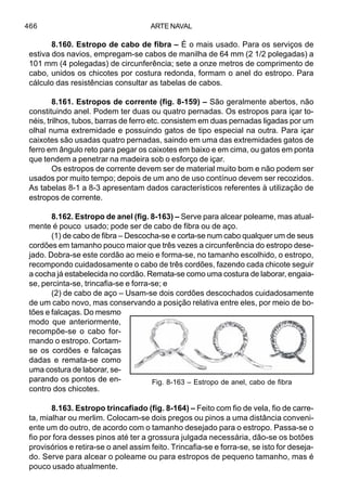 ARTE NAVAL466
8.160. Estropo de cabo de fibra – É o mais usado. Para os serviços de
estiva dos navios, empregam-se cabos de manilha de 64 mm (2 1/2 polegadas) a
101 mm (4 polegadas) de circunferência; sete a onze metros de comprimento de
cabo, unidos os chicotes por costura redonda, formam o anel do estropo. Para
cálculo das resistências consultar as tabelas de cabos.
8.161. Estropos de corrente (fig. 8-159) – São geralmente abertos, não
constituindo anel. Podem ter duas ou quatro pernadas. Os estropos para içar to-
néis, trilhos, tubos, barras de ferro etc. consistem em duas pernadas ligadas por um
olhal numa extremidade e possuindo gatos de tipo especial na outra. Para içar
caixotes são usadas quatro pernadas, saindo em uma das extremidades gatos de
ferro em ângulo reto para pegar os caixotes em baixo e em cima, ou gatos em ponta
que tendem a penetrar na madeira sob o esforço de içar.
Os estropos de corrente devem ser de material muito bom e não podem ser
usados por muito tempo; depois de um ano de uso contínuo devem ser recozidos.
As tabelas 8-1 a 8-3 apresentam dados característicos referentes à utilização de
estropos de corrente.
8.162. Estropo de anel (fig. 8-163) – Serve para alcear poleame, mas atual-
mente é pouco usado; pode ser de cabo de fibra ou de aço.
(1) de cabo de fibra – Descocha-se e corta-se num cabo qualquer um de seus
cordões em tamanho pouco maior que três vezes a circunferência do estropo dese-
jado. Dobra-se este cordão ao meio e forma-se, no tamanho escolhido, o estropo,
recompondo cuidadosamente o cabo de três cordões, fazendo cada chicote seguir
a cocha já estabelecida no cordão. Remata-se como uma costura de laborar, engaia-
se, percinta-se, trincafia-se e forra-se; e
(2) de cabo de aço – Usam-se dois cordões descochados cuidadosamente
de um cabo novo, mas conservando a posição relativa entre eles, por meio de bo-
tões e falcaças. Do mesmo
modo que anteriormente,
recompõe-se o cabo for-
mando o estropo. Cortam-
se os cordões e falcaças
dadas e remata-se como
uma costura de laborar, se-
parando os pontos de en-
contro dos chicotes.
8.163. Estropo trincafiado (fig. 8-164) – Feito com fio de vela, fio de carre-
ta, mialhar ou merlim. Colocam-se dois pregos ou pinos a uma distância conveni-
ente um do outro, de acordo com o tamanho desejado para o estropo. Passa-se o
fio por fora desses pinos até ter a grossura julgada necessária, dão-se os botões
provisórios e retira-se o anel assim feito. Trincafia-se e forra-se, se isto for deseja-
do. Serve para alcear o poleame ou para estropos de pequeno tamanho, mas é
pouco usado atualmente.
Fig. 8-163 – Estropo de anel, cabo de fibra
 