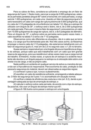 ARTE NAVAL468
Para os cabos de fibra, considera-se suficiente o emprego de um fator de
segurança de 5 para 1. Deste modo, para içar a carga de 2.000 quilogramas, estan-
do as pernadas paralelas (ângulo 90° sobre a horizontal, em cada pernada), a carga
será de 1.000 quilogramas, em cada uma. Usando um fator de segurança igual a 5,
será necessário um cabo com carga de ruptura próxima de 5.000 quilogramas, que
é o cabo de 3 1/2 polegadas de circunferência (ver tabela 7-2). Mas se o estropo for
utilizado com ângulo de 30°, o esforço será o dobro, isto é, de 2.000 quilogramas
em cada pernada. Para usar o mesmo fator de segurança 5, procuraremos um cabo
com 10.000 quilogramas de carga de ruptura, isto é, o de 5 polegadas de diâmetro.
Para um ângulo de 15°, o esforço sobre as pernadas seria quatro vezes maior, o
cabo escolhido na tabela 7-2 seria o de 7 1/2 polegadas.
Observemos como são diferentes as situações; não é o cabo que se torna
fraco, é a carga que fica demasiada para ele. Nos três casos acima, se fôssemos
empregar o mesmo cabo de 3 1/2 polegadas, não estaríamos trabalhando com um
fator de segurança igual a 5, mas sim de 2,5 no segundo caso e 1,25 no terceiro.
Quase sempre o responsável por uma lingada dá pouca importância ao ângu-
lo do estropo, porque sabe que está trabalhando com um cabo que tem grande
reserva de segurança, pois sua resistência é várias vezes maior que a carga normal
de trabalho. Entretanto, muitas vezes, a ruptura de um estropo e o acidente resul-
tante são devidos a um ângulo pequeno no estropo ou à colocação dele sobre uma
aresta viva de carga, e não ao próprio cabo.
Nada justifica um acidente em qualquer serviço de estiva ou manobra de içar,
a não ser a imprudência do responsável. Para economia do cabo, proteção à vida
pessoal e segurança do material, devem ser observadas as seguintes regras:
(1) conhecer o peso a içar, nunca o subestimando;
(2) escolher um cabo de resistência suficiente, empregando a tabela adequa-
da. O fator de segurança de 5 para 1 é o aconselhado em situação normal;
(3) verificar a tabela de eficiência das costuras e nós (art. 8.2), dando a per-
centagem adequada ao tipo de amarração do estropo; e
(4) calcular o esforço sobre cada pernada, de acordo com o tipo do estropo.
Se possível, não usar um ângulo de estropo menor que 45°.
A figura 8-166 ilustra como passar o estropo em uma lingada
Fig. 8-166 – Modo de passar o estropo numa lingada
 