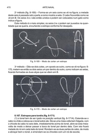 ARTE NAVAL470
2o
método (fig. 8-169) – Forma-se um seio como se vê na figura; a metade
deste seio é passada sob a parte a como mostra a seta. O cabo fica então como se
vê em B. Os seios b e c são então unidos e podem ser colocados num gato como
indica a figura.
Este método é o mais simples; os seios b e c podem ser puxados na quan-
tidade que se queira, encurtando o estropo conforme for desejado.
3o
método – Dão-se dois cotes, um oposto ao outro, como se vê na figura 8-
170, metem-se então os dois seios um por dentro do outro, como indicam as setas,
ficando formadas as duas alças que se vêem em B.
8.167. Estropos para tonéis (fig. 8-171)
(1) o tonel tem de ser içado na posição vertical (fig. 8-171A). Estende-se o
cabo no chão e coloca-se o tonel sobre ele. Dá-se uma meia-volta bem folgada, com
o chicote do cabo no seio dele, imediatamente acima do tonel, abre-se esta meia-
volta de modo a deixar passar a boca do tonel por dentro dela. Com isto ficará
metade do nó em cada lado do tonel. Rondam-se as duas partes do cabo, de modo
a abraçar bem o tonel, e emendam-se os chicotes com um nó de escota;
Fig. 8-169 – Modo de cortar um estropo
Fig. 8-170 – Modo de cortar um estropo
 