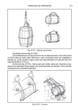 TRABALHOS DO MARINHEIRO 471
(2) estropo comum (fig. 8-171B);
(3) constituído por um laço de correr de um lado do tonel e uma volta de fiel
ou dois cotes do outro lado. Deixa-se o seio necessário para ser engatado o
estropo ou, como mostra a figura, para que seja passado um cabo de içar com
volta de fiel (fig. 8-171C); e
(4) tira-vira (fig. 8-172) – Serve para içar tonéis, tubos etc. Quando se iça,
devem ser aplicadas forças iguais nas duas pernadas do estropo. Uma prancha
inclinada torna a manobra mais fácil.
Fig. 8-172 – Tira-vira
Fig. 8-171 – Estropo para tonéis
 