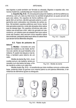 ARTE NAVAL476
das bigotas e pode também ser ferrada ou alceada. Bigotas e sapatas são, nos
navios modernos, substituídas por macacos (art. 9.32).
c. Caçoilo (fig. 9-3) – É uma pequena peça de madeira, de forma esférica ou
cilíndrica, com um, dois ou três furos no sentido longitudinal, os quais servem de
guia aos cabos. Os caçoilos de forma esférica, em
geral, têm um só furo, não têm goivado externo, e anti-
gamente eram colocados nos chicotes de certos ca-
bos. Há também caçoilos esféricos sem furos, tendo
dois goivados externos, onde são alceados dois cabos
que se deseja ligar. Os caçoilos cilíndricos são colo-
cados nas enxárcias e têm, além do goivado em seu
contorno, um rebaixo para se adaptar bem aos cabos
onde são fixados; eles serviam como espalha cabos
das enxárcias, passando pelos seus olhos os cabos fixos
quedeviamtomardiferentesdireções.
9.3. Tipos de poleame de
laborar
a. Moitão – Consiste em uma
caixa de madeira ou de metal, de for-
ma oval, dentro da qual trabalha uma
roldana. É usado nos teques e nas ta-
lhas, e também para retorno de um
cabo.
Moitão de dente (fig. 9-4) – é um
moitão comum, de madeira, tendo um
ressalto num dos lados da base, a fim
de mantê-lo unido a um cabo fixo.
Moitão duplo (fig. 9-5) – é constituído por dois moitões comuns unidos pela
base, podendo estar os gornes num mesmo plano ou em planos diferentes, e ter
roldanas de diâmetros iguais ou desiguais.
Fig. 9-3 – Caçoilo
Fig. 9-4 – Moitão de dente
Fig. 9-5 – Moitão duplo
 