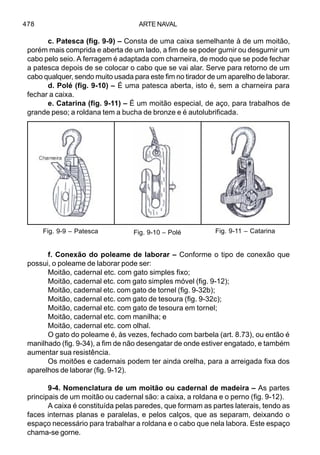 ARTE NAVAL478
c. Patesca (fig. 9-9) – Consta de uma caixa semelhante à de um moitão,
porém mais comprida e aberta de um lado, a fim de se poder gurnir ou desgurnir um
cabo pelo seio. A ferragem é adaptada com charneira, de modo que se pode fechar
a patesca depois de se colocar o cabo que se vai alar. Serve para retorno de um
cabo qualquer, sendo muito usada para este fim no tirador de um aparelho de laborar.
d. Polé (fig. 9-10) – É uma patesca aberta, isto é, sem a charneira para
fechar a caixa.
e. Catarina (fig. 9-11) – É um moitão especial, de aço, para trabalhos de
grande peso; a roldana tem a bucha de bronze e é autolubrificada.
f. Conexão do poleame de laborar – Conforme o tipo de conexão que
possui, o poleame de laborar pode ser:
Moitão, cadernal etc. com gato simples fixo;
Moitão, cadernal etc. com gato simples móvel (fig. 9-12);
Moitão, cadernal etc. com gato de tornel (fig. 9-32b);
Moitão, cadernal etc. com gato de tesoura (fig. 9-32c);
Moitão, cadernal etc. com gato de tesoura em tornel;
Moitão, cadernal etc. com manilha; e
Moitão, cadernal etc. com olhal.
O gato do poleame é, às vezes, fechado com barbela (art. 8.73), ou então é
manilhado (fig. 9-34), a fim de não desengatar de onde estiver engatado, e também
aumentar sua resistência.
Os moitões e cadernais podem ter ainda orelha, para a arreigada fixa dos
aparelhos de laborar (fig. 9-12).
9-4. Nomenclatura de um moitão ou cadernal de madeira – As partes
principais de um moitão ou cadernal são: a caixa, a roldana e o perno (fig. 9-12).
A caixa é constituída pelas paredes, que formam as partes laterais, tendo as
faces internas planas e paralelas, e pelos calços, que as separam, deixando o
espaço necessário para trabalhar a roldana e o cabo que nela labora. Este espaço
chama-se gorne.
Fig. 9-9 – Patesca Fig. 9-10 – Polé Fig. 9-11 – Catarina
 