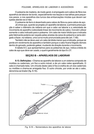 POLEAME, APARELHOS DE LABORAR E ACESSÓRIOS 483
O poleame de madeira, de modo geral, é empregado com cabos de fibra nos
aparelhos de laborar de bordo, especialmente nos teques e nas talhas para peque-
nos pesos, e nos aparelhos dos turcos das embarcações miúdas que devem ser
içadas alando-se à mão.
O poleame de ferro é desenhado para cabos de fibra ou para cabos de aço.
Já vimos que, quando se projeta um aparelho de laborar, a primeira preocupa-
ção é saber o diâmetro da roldana em que o cabo vai laborar e a velocidade de
movimento do aparelho (velocidade linear de movimento do cabo). Convém utilizar
somente o cabo indicado para o poleame. Um cabo de maior bitola que o indicado
pelo fabricante poderia ser coçado pelas arestas da caixa do poleame e seria obri-
gado a fazer, na roldana, uma curva muito pronunciada para ele (art. 7.48).
Também não se deve usar um cabo de bitola menor que a indicada, porque se
perde em rendimento do aparelho e também porque o cabo ficaria folgado demais
dentro do goivado, podendo galear, mudando de direção durante o movimento.
A tabela 9-3, que apresentamos para os poleames de aço, indica a bitola do
cabo de aço que deve ser usado, o qual é geralmente do tipo 6 x 37.
SEÇÃO B – APARELHOS DE LABORAR
9.13. Definições – Chama-se aparelho de laborar a um sistema composto de
moitões ou cadernais, um fixo e outro móvel, e de um cabo neles aparelhado. O
cabo é chamado beta. Um chicote deste cabo é fixo à orelha de um dos cadernais
ou moitões e chama-se arreigada fixa. O outro chicote, por onde se ala o cabo,
denomina-se tirador (fig. 9-16).
Fig. 9-16 – Nomenclatura dos aparelhos de laborar
Tirador
Arreigada fixa
Cadernal móvel
Cadernal
fixo
 