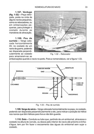 NOMENCLATURA DO NAVIO 33
1.107. Verdugo
(fig. 1-32) – Peça refor-
çada, posta na cinta de
alguns navios pequenos,
como os rebocadores, ou
em embarcações pe-
quenas, para proteger o
costado durante as
manobras de atracação.
1.108. Pau de
surriola – Verga colo-
cada horizontalmente
AV, no costado de um
navio de guerra, podendo
ser disparada perpendi-
cularmente ao costado
para amarrarem-se as
embarcações quando o navio no porto. Para a nomenclatura, ver a figura 1-33.
1.109. Verga de sécia – Verga colocada horizontalmente na popa, no costado,
podendo ser disparada perpendicularmente a ele, para indicar a posição do hélice
nos navios que têm hélices para fora e não têm guarda.
1.110. Dala – Conduto ou tubo que, partindo de um embornal, atravessa o
costado na altura do convés, ou desce pelo interior do navio até próximo à linha-
d’água; tem por fim fazer o escoamento das águas do embornal sem sujar o
costado.
Fig. 1-32 – Rebocador
Fig. 1-33 – Pau de surriola
PATARRÁS
CABO DE VAIVÉM
CACHIMBO
MANGUAL GAIO
ESCADA
AMANTILHO
ANDORINHO
CABO DE
CABEÇO
 