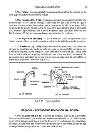 NOMENCLATURA DO NAVIO 35
1.114. Patim – Pequena plataforma disparada para fora do costado ou de
uma superestrutura e geralmente móvel.
1.115. Raposas (fig. 1-12) – Nos navios antigos, que usavam âncoras tipo
almirantado, eram peças maciças salientes do costado sobre as quais
descansavam as unhas dessas âncoras; modernamente são os recessos feitos
no costado de alguns navios, junto ao escovém, para alojar a cruz e os braços
das âncoras, tipo patente. Nos navios modernos que possuem âncoras tipo
Danforth (art. 10.3c), as raposas devem ser salientes do costado.
1.116. Figura de proa (fig. 1-12) – Emblema, busto ou figura de corpo
inteiro que se coloca na parte superior e extrema da roda de proa de um navio
117. Castanha (fig. 1-36) – Peça de metal apresentando uma abertura
circular ou quadrangular onde se enfia um ferro ou pau de toldo, um cabo etc.
Fixada no costado, numa antepara, num balaústre, no convés etc., serve para
fixar as extremidades de peças removíveis, tais como escadas, turcos etc. As
castanhas que suportam os turcos têm os nomes especiais de palmatória, a
superior, e cachimbo, a inferior (fig. 1-37).
SEÇÃO H – ACESSÓRIOS DO CASCO, NA BORDA
1.118. Balaústre (fig. 1-3) – Colunas de madeira, ferro ou de outro metal,
fixas ou desmontáveis, que sustentam o corrimão da borda, ou os cabos de aço,
ou as correntes que guarnecem a borda de um navio, as braçolas das escotilhas,
escadas, plataformas etc. Ao conjunto de balaústres e correntes, cabos de aço
ou vergalhões que o guarnecem chama-se balaustrada.
Fig. 1-37 – Turcos giratórios
PATARRÁS
 