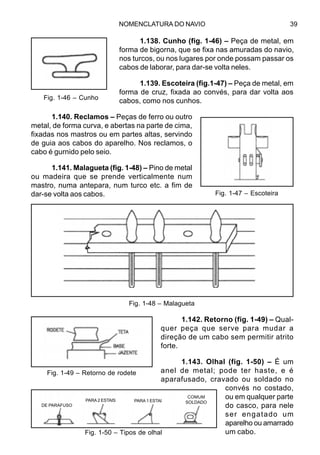 NOMENCLATURA DO NAVIO 39
1.138. Cunho (fig. 1-46) – Peça de metal, em
forma de bigorna, que se fixa nas amuradas do navio,
nos turcos, ou nos lugares por onde possam passar os
cabos de laborar, para dar-se volta neles.
1.139. Escoteira (fig.1-47) – Peça de metal, em
forma de cruz, fixada ao convés, para dar volta aos
cabos, como nos cunhos.
1.140. Reclamos – Peças de ferro ou outro
metal, de forma curva, e abertas na parte de cima,
fixadas nos mastros ou em partes altas, servindo
de guia aos cabos do aparelho. Nos reclamos, o
cabo é gurnido pelo seio.
1.141. Malagueta (fig. 1-48) – Pino de metal
ou madeira que se prende verticalmente num
mastro, numa antepara, num turco etc. a fim de
dar-se volta aos cabos.
1.142. Retorno (fig. 1-49) – Qual-
quer peça que serve para mudar a
direção de um cabo sem permitir atrito
forte.
1.143. Olhal (fig. 1-50) – É um
anel de metal; pode ter haste, e é
aparafusado, cravado ou soldado no
convés no costado,
ou em qualquer parte
do casco, para nele
ser engatado um
aparelho ou amarrado
um cabo.
Fig. 1-46 – Cunho
Fig. 1-48 – Malagueta
Fig. 1-47 – Escoteira
Fig. 1-50 – Tipos de olhal
Fig. 1-49 – Retorno de rodete
DE PARAFUSO
PARA 2 ESTAIS PARA 1 ESTAI
COMUM
SOLDADO
 
