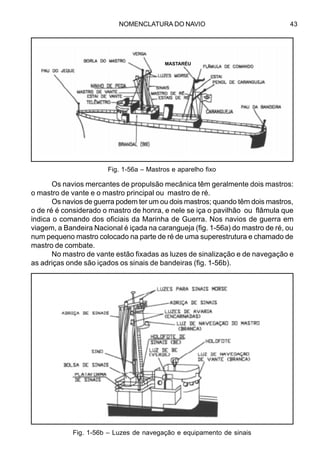 NOMENCLATURA DO NAVIO 43
Os navios mercantes de propulsão mecânica têm geralmente dois mastros:
o mastro de vante e o mastro principal ou mastro de ré.
Os navios de guerra podem ter um ou dois mastros; quando têm dois mastros,
o de ré é considerado o mastro de honra, e nele se iça o pavilhão ou flâmula que
indica o comando dos oficiais da Marinha de Guerra. Nos navios de guerra em
viagem, a Bandeira Nacional é içada na carangueja (fig. 1-56a) do mastro de ré, ou
num pequeno mastro colocado na parte de ré de uma superestrutura e chamado de
mastro de combate.
No mastro de vante estão fixadas as luzes de sinalização e de navegação e
as adriças onde são içados os sinais de bandeiras (fig. 1-56b).
Fig. 1-56b – Luzes de navegação e equipamento de sinais
Fig. 1-56a – Mastros e aparelho fixo
MASTARÉU
 