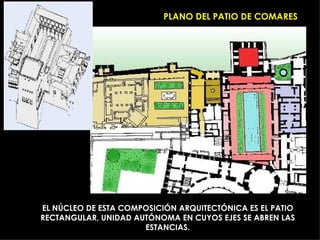 PLANO DEL PATIO DE COMARES EL NÚCLEO DE ESTA COMPOSICIÓN ARQUITECTÓNICA ES EL PATIO RECTANGULAR, UNIDAD AUTÓNOMA EN CUYOS EJES SE ABREN LAS ESTANCIAS. 