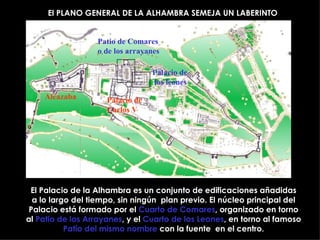 El PLANO GENERAL DE LA ALHAMBRA SEMEJA UN LABERINTO El Palacio de la Alhambra es un conjunto de edificaciones añadidas a lo largo del tiempo, sin ningún  plan previo. El núcleo principal del Palacio está formado por el  Cuarto de Comares , organizado en torno al  Patio de los Arrayanes , y el  Cuarto de los Leones , en torno al famoso Patio del mismo nombre  con la fuente  en el centro. Alcazaba  Patio de Comares o de los arrayanes Palacio de los leones Palacio de Carlos V 