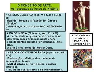 A GRÉCIA CLÁSSICA (séc. V a.C.): a busca
do
ideal de “Beleza e a fixação do “Cânone
clássico”.
(reivindicação do conceito de CLASSICISMO
ao
longo da História : Renascimento (séc. XV-
XVI),
Neoclasicismo (séc. XVIII).
O CONCEITO DE ARTE:
As respostas ao longo da História
A IDADE MÉDIA (Ocidente, séc. VII-XIV) :
A mentalidade religiosa condiciona o valor
das expressões artísticas nesta época
e em diferentes culturas (Cristandade, Islão,
etc.).
A arte é uma forma de Honrar Deus.
Na ÉPOCA CONTEMPORÂNEA (a partir do séc.
XIX) :
• Deslocação definitiva das tradicionais
concepções da arte.
• Multiplicidade de movimentos e estilos
artísticos.
• Triunfo do subjetivismo e do individualismo.
A necessidade
da arte e o
PAPEL DO
HISTORIADOR
 