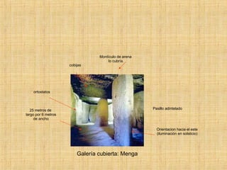 Galería cubierta: Menga Pasillo adintelado 25 metros de largo por 6 metros de ancho ortostatos cobijas Montículo de arena lo cubría. Orientacion hacia el este (iluminación en solsticio) 