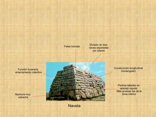 Naveta Construcción longitudinal (rectangular) Piedras talladas en aparejo regular. Más gruesas las de la zona inferior Falsa bóveda Apertura muy estrecha División en tres naves separadas por pilares Función funeraria: enterramiento colectivo 