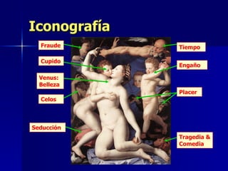 Iconografía Cupido Venus: Belleza Seducción Fraude Celos Placer Engaño Tiempo Tragedia & Comedia 
