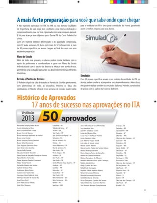 A mais forte preparação para você que sabe onde quer chegar
A tão esperada aprovação no ITA, no IME ou nas demais faculdades
de Engenharia do país exige dos candidatos uma intensa dedicação e
comprometimento, que no final é premiada com uma conquista pessoal.
E foi para alcançar esse objetivo que a Turma ITA do Curso Poliedro foi
criada.
Com um material didático diferenciado e de qualidade comprovada,
com 47 aulas semanais, 40 livros com mais de 32 mil exercícios e mais
de 30 provas específicas, os alunos chegam ao final do curso com uma
excelente preparação.
Plano de Estudo
Além de todo esse preparo, os alunos podem contar também com o
apoio de professores e coordenadores e gerar um Plano de Estudo
Individualizado com o intuito de detectar e reforçar seus pontos fracos,
permitindo uma avaliação gradual do seu desenvolvimento nas diferentes
disciplinas.
Revisão e Plantão de Dúvidas
O Poliedro dispõe de sala de estudos e Plantão de Dúvidas permanente,
com plantonistas de todas as disciplinas. Próximo às datas dos
vestibulares, o Poliedro oferece cinco semanas de revisão: quatro delas

para o vestibular do ITA e uma para o vestibular da Fuvest, garantindo
assim o melhor preparo para seus alunos.

Simulados
Com 30 provas específicas anuais e nos moldes do vestibular do ITA, os
alunos podem avaliar e acompanhar seu desenvolvimento. Além disso,
eles podem realizar também os simulados da Banca Poliedro, constituídos
de provas com o padrão da Fuvest e do Enem.

Histórico de Aprovados

17 anos de sucesso nas aprovações no ITA

Vestibular

2013

50 aprovados

Alexandre Ferreira Velho Muzio
Amós Goncalves e Silva
Ana Carla Fernandes Costa
Bruno Ferri de Moraes
Bruno Henrique Machado de Freitas
Bruno Lima Corrêa
Bruno Sampaio Passos Homem
Bruno Silva Mucciaccia
Caio Augusto Damianci Pires
Caio Victor Lima da Silva
Camila Raffo Pereda
Eduardo Diedrich Mocellin
Fabio Lessa de Azevedo Correa de Oliveira
Fabio Martins Fernandes
Felipe Augusto Paraiso Cavalcanti
Felipe Yoody Naruki
Fernando Ribeiro dos Santos
Gabriel Amboss Pinto
Guilherme Basso Pelusi
Gustavo Ceci Guimarães
Henrique Cesar Adão da Silva
Henrique Goulart de Sousa Wu
Israel Sena Simil
Jean Pablo Sousa Rabelo
João Vitor Marques

Londrina – PR
Taboão da Serra – SP
Jacareí – SP
São Paulo – SP
São José dos Campos – SP
Salvador – BA
Rio de Janeiro – RJ
Vitória – ES
Santa Albertina – SP
Rio de Janeiro – RJ
São Paulo – SP
Porto Alegre – RS
Jundiaí – SP
São Paulo – SP
São Paulo – SP
Santa Rita do Passa Quatro – SP
Goiânia – GO
Curitiba – PR
Botucatu – SP
Guarulhos – SP
São Paulo – SP
Belo Horizonte – MG
Belo Horizonte – MG
Belém – PA
Ipatinga – MG

Josué Eduardo da Silva Montalvão
Lara Jacobina Reis
Leandro Tonderys Guidio
Lucas de Oliveira Silva
Lucas Facury de Paula Moreira
Lucas Kazunori Kobo
Luis Alberto Tieppo Koroll
Luis Leão de Sousa Junior
Marcel Soares Ribeiro
Marco Aurélio Prado dos Santos Vidoca
Marcos Rodrigo Carneiro
Maria Catarina Torres de Carvalho
Marina de Lorenzo Azevedo
Mateus Gonçalves de Oliveira
Matheus Mendes Costa Ayres Camargo
Natália Galvão Silva
Philip Guedes de Lima
Rafael Aoki Yamagata
Raphael Galate Baptista Ribeiro
Renan Fernandes Moreira
Rômulo Fernandes Giacomin
Uriel Mendes de Almeida
Victor Gonçalves Condor dos Santos
Yukari Watanabe Guerreiro Martins
Yuri Antonio Brandes Costa Barbosa

Aracaju – SE
Salvador – BA
Jacarezinho – PR
Cruzeiro – SP
Uberaba – MG
São José dos Campos – SP
Cascavel – PR
Petrolina – PE
Itaguara – MG
Santo André – SP
São Paulo – SP
Petrolina – PE
Vila Velha – ES
Contagem – MG
Barbacena – MG
São José dos Campos – SP
Rio de Janeiro – RJ
São Paulo – SP
Ribeirão Pires – SP
Taubaté – SP
Vitória – ES
Belém – PA
São José dos Campos – SP
São Paulo – SP
Brasilia – DF

11

 