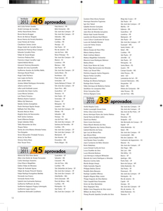 Vestibular

2012

46 aprovados

Ana Luiza Ferron Zanella
André Camargo de Carvalho
Arthur Nascimento Alves
Bruno Borma Brugger
Bruno de Alencar Bragato
Bruno Vianna de Ferreira Bandeira
Cesar Pereira de Freitas
Claudionor Santos Junior
Diogo Godoi de Carvalho Ramos
Eduarda de Proença Rosa Campos
Eduardo Carvalho Pinto
Felipe de Souza Borges
Francisco Pedrosa Reis
Francisco Uique Carvalho Lage
Gabriel Bettiol Miossi
Giovanni Fiorenza Munaretto
Glauber de Lima Guarinello
Guilherme Arantes de Achilles Mello
Henrique Ressel Flores
Hugo Cotta Pacheco
Ivan Lopes da Rocha
João Jardim Neto
Jonatas Rafael Rodrigues Hernandes
Juliana Lemes Arai
Lélia Lundi Andrade Loures
Leonardo dos Anjos Cunha
Lucas Moura Santana
Luiz Pizano Fonseca
Matteus Bueno Caprecci
Milton Eiji Takamura
Natalia Simões Evangelista
Paulo Henrique Aguiar Araujo
Raffaela Fuhr Vilas Bôas
Ricardo Alencar Alves
Rogério Veras de Vasconcelos
Ruth Santos Santana
Sarah Villanova Borges
Sergio Salzedas Vilela
Talita Alessandra da Silva
Thayza Tabisz
Tomás de Lima Ribeiro Almeida Freitas
Toni Burgatto
Victor Alessandro Trindade Fonseca
Victor So Taa Rhan
Vinicius Vieira Alves
Vítor Tessari Terra
Vestibular

2011

45 aprovados

Afonso da Silva Alves Bento
Allan Lima Verde de Araújo Fernandes
Carlos Henrique Severino
César Ilharco Magalhães
Dalton Felipe de Menezes
Felipe de Andrade Aguiar
Felipe de Araújo Pineschi Teixeira
Felipe Rodrigo Evangelista Matilde
Fernando Issa Franco
Fernando Nunes Frota
Gabriel José Guimarães Barbosa
Guilherme Hoffmann da Silva
Guilherme Kappaun Fogaça Cetrangolo
Guilherme Lages Guerra
Guilherme Venturelli Cavalheiro

12

Pato Branco – PR
Belo Horizonte – BH
São José dos Campos – SP
São José dos Campos – SP
Uberaba – MG
Salvador – BA
Curitiba – PR
Aracaju – SE
São Paulo – SP
Rio de Janeiro – RJ
Juiz de Fora – MG
Nova Friburgo – RJ
São José dos Campos – SP
Maricá – RJ
Londrina – PR
Manaus – AM
São Paulo – SP
São José dos Campos – SP
Santa Maria – RS
Itumbiara – GO
Praia Grande – SP
Sorocaba – SP
Santa Bárbara D`Oeste – SP
São José dos Campos – SP
Ouro Fino – MG
Guarulhos – SP
Teresina – PI
São Paulo – SP
Sorocaba – SP
Osasco – SP
Mesquita – RJ
Juazeiro – BA
São José dos Campos – SP
Olinda – PE
Salvador – BA
Aracaju – SE
Juiz de Fora – MG
São José dos Campos – SP
Santana de Parnaíba – SP
Curitiba – PR
São José dos Campos – SP
São José dos Campos – SP
Mairiporã – SP
São Vicente – SP
Dourados – MS
Porto Alegre – RS

Guarulhos – SP
Salvador – BA
Cascavel – PR
Juiz de Fora – MG
Curitiba – PR
São Sebastião da Gama – SP
São José dos Campos – SP
São José dos Campos – SP
Uberlândia – MG
Serra Dourada – BA
Pará de Minas – MG
Curitiba – PR
Petrópolis – RJ
São Paulo – SP
São José dos Campos – SP

Gustavo Alves Bruno Kanaan
Henrique Katsuhiro Fugimoto
Igor Ken Tabuti
Isabella Amorim Gonçalez
João Paulo Amorim Torres
João Vitor de Almeida Gonçalves
Kelvyn Vayti Suzuki Rosinski
Leandro de Oliveira Noel Ribeiro
Lucas Colucci Cavalcante de Souza
Lucas de Andrade Montez
Lucas de Freitas Smaira
Lucas Nyari
Márcio Araújo de Paiva Filho
Márcio Valença Ramos
Mark Cristhian Matern
Mateus Magalhães Furlanetto
Mauricio Issao Rodrigues Matsoui
Melina Nihari
Paulo César Neves da Costa
Pedro Filipe Barrionuevo de Almeida
Pedro Luiz Teruel Filho
Petrônio Augusto Santos Nogueira
Rayssa Freitas Carvalho
Roberto Brusnicki
Rodrigo de Oliveira Rodrigues
Rodrigo Roim Ferreira
Talles Henrique de Medeiros Dantas
Vandilson Ivo Junqueira Filho
Victor Gonçalves Elias
Vinícius Bigogno Costa
Vestibular

2010

Mogi das Cruzes – SP
São Paulo – SP
São José dos Campos – SP
Marília – SP
Itabuna – BA
Guarulhos – SP
Londrina – PR
Mairiporã – SP
São Paulo – SP
São José dos Campos – SP
Guaxupé – MG
Santo André – SP
Natal – RN
Curitiba – PR
São Paulo – SP
Joinville – SC
São Paulo – SP
Petropolis – RJ
Santa Maria – RS
Guaíra – PR
Campo Grande – MS
João Pessoa – PB
Jataí – GO
Laranjeiras do Sul – PR
Coronel Fabriciano – MG
Araçatuba – SP
Natal – RN
Vitória da Conquista – BA
João Pessoa – PB
Juiz de Fora – MG

35 aprovados

André Negrão Costa
Andrei Luswarghi Souza Costa
Arthur Silva Costa Ferreira
Bruno Henrique Flores dos Santos Mattos
Daniel Vieira de Melo Carlini
David Issa Mattos
Denis Costa Herrmann
Flávio Marchi Moreira da Silva
Gabriel Filgueiras dos Santos Oliveira
Gabriel Marinho de Farias
Igor Luiz de Moura Rios
Igor Moura Mota
Isaque Santa Brigida Pimentel
José Renato Paiva Carvalho
Joyce Carolynne de Melo Silvestre
Kevin Nakahara
Lucas Amaral Cunha de Assis
Lucas Duailibe da Silva
Lucas Miranda Barbosa
Luiz Henrique Lindquist Whitacker
Marcelo de Castro Rodrigues e Almeida
Maurício Correia Sales
Murilo Borges Araujo
Pablo Azevedo Higuchi
Philippe Molina Diener
Rodolfo Akira Wassano
Rodrigo Castellari Affonso
Rogério Miguez Ribas Junior
Thiago Augusto da Silva Baleixo
Tulio Crepaldi Rosa Fernandes
Victor da Silva Montalvão
Vitor Degasperi Silva
Walter Cesar Nogueira da Silva Junior
William de Abreu Pinho
Yhang Ricardo Sipaúba Carvalho da Silva

São José dos Campos – SP
São José dos Campos – SP
São José do Rio Preto – SP
Sinop – MT
Petrolina – PE
Anápolis – GO
São Bernardo do Campo – SP
Itajobi – SP
Volta Redonda – RJ
Natal – RN
São José dos Campos – SP
Coromandel – MG
Vila dos Cabanos – PA
Cachoeiro de Itapemirim – ES
Maceió – AL
São José dos Campos – SP
São Tiago – MG
São Luís – MA
Vila Velha – ES
Bauru – SP
Ipatinga – MG
Porto Feliz – SP
Barra do Garças – MT
Volta Redonda – RJ
São Paulo – SP
Paranavaí – PR
São José dos Campos – SP
Petrópolis – RJ
Rio de Janeiro – RJ
Cajobi – SP
Aracaju – SE
São José dos Campos – SP
Rio de Janeiro – RJ
Volta Redonda – RJ
Teresina – PI

 