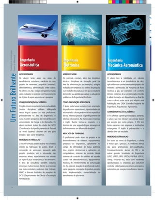 Conheça os cursos que
fazem a diferença

Um Futuro Brilhante

Engenharia

Engenharia

Engenharia

Eng

APRENDIZAGEM
Os alunos terão aulas nas áreas de
aerodinâmica, estruturas, mecânica do voo,
projeto de aeronaves, propulsão (motores),
eletroeletrônica, administração, entre outras.
No último ano, há o estágio obrigatório, muitas
vezes realizado no exterior com financiamento
de órgãos de apoio ao ensino e à pesquisa.

APRENDIZAGEM
Do currículo constam, além das disciplinas
técnicas, disciplinas de formação geral (na
área de administração, por exemplo), estágios
realizados em empresas ou centros de pesquisa
e um trabalho de graduação em que o estudante
demonstre sua aptidão para atuar na solução de
problemas de Engenharia Eletrônica.

COMPLEMENTAÇÃO ACADÊMICA
O inglês é muito importante, tanto na faculdade
(muitas disciplinas utilizam bibliografia
nessa língua) quanto na vida profissional,
principalmente na área de Engenharia. O
curso mantém programas de intercâmbio com
universidades da França e da Alemanha. Os
alunos recebem bolsas de estudo da CAPES
(Coordenação de Aperfeiçoamento de Pessoal
de Nível Superior) durante um ano para
estágio e para cursar disciplinas.

COMPLEMENTAÇÃO ACADÊMICA
O aluno pode buscar estágios (com orientação
de professores supervisores), oportunidades de
voluntariado, cultura geral em nichos específicos
de seu interesse pessoal e aperfeiçoamento de
idiomas estrangeiros. Na maioria das empresas,
o inglês fluente tornou-se requisito, e o
domínio de uma segunda língua estrangeira é
definitivamente um diferencial desejável.

APRENDIZAGEM
O aluno terá a habilidade em cálculos
termodinâmicos e em transferência de calor,
aplicando esses conhecimentos em projetos de
motores a combustão, de máquinas de fluxo
(turbinas a gás, por exemplo) e de conforto
térmico (sistemas de ar-condicionado). Devido
à sólida formação em Mecatrônica, ao final do
curso o aluno pode optar por adquirir essa
habilitação pelo CREA (Conselho Regional de
Engenharia, Arquitetura e Agronomia).

APRE
O cu
ambi
profe
forma
consc
do IT
A op
nas
espec
brasil
geote
ambi

Aeronáutica

MERCADO DE TRABALHO
O recém-formado pode trabalhar nos diversos
setores da fabricação de aviões, desde a
concepção de aeronaves, passando pelo
projeto, produção, até o pós-venda; nas
empresas aéreas, especialmente nos setores
de especificação e manutenção de aeronaves.
A área de consultoria também costuma
empregar muitos iteanos. Dentre as empresas
que mais contratam, podemos citar Embraer,
ANAC e diversos Institutos de pesquisa do
DCTA (Departamento de Ciência e Tecnologia
Aeroespacial).
8

Eletrônica

MERCADO DE TRABALHO
O profissional pode atuar no projeto e no
desenvolvimento de sistemas, equipamentos,
processos ou dispositivos, geralmente no
campo da eletricidade de baixa potência.
Seus projetos destinam-se a aplicações em
computadores, sistemas de controle (desde
sistemas de controle de satélites até aqueles
usados em eletrodomésticos), equipamentos
médicos, de entretenimento, de comunicação
etc. As áreas de atuação do profissional podem
variar: pesquisa, concepção de produto, projeto,
teste, implementação, comercialização ou
atendimento de pós-venda.

Mecânica-Aeronáutica

COMPLEMENTAÇÃO ACADÊMICA
O ITA oferece suporte para estágios, portanto,
o aluno que não desejar não precisa buscar
por estágio por conta própria. O ITA tem
fortes parcerias com empresas e instituições
estrangeiras. O inglês é pré-requisito e o
alemão deve ser estudado.
MERCADO DE TRABALHO
Em todos os ramos da Engenharia, a oferta
é maior que a procura. As melhores ofertas
são para profissionais bem-qualificados.
Consequentemente, alunos do ITA e de
outras grandes faculdades de Engenharia
(UFSC, UFRGS, UFRJ, UFSCar, USP-Poli, USP-SC,
Unesp, Unicamp etc.) estão com excelentes
oportunidades. As empresas que costumam
contratar estão ligadas aos setores aeronáutico,
automotivo, de energia, consultorias e bancos.

Civ

COM
Para
(fluen
área.
que
difere

MERC
O en
em:
de c
aéreo
setor
instit
admi
das g
Enge
básic
fazem
se int

 