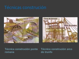Técnicas construción Técnica construción ponte romana Técnica construción arco do trunfo 