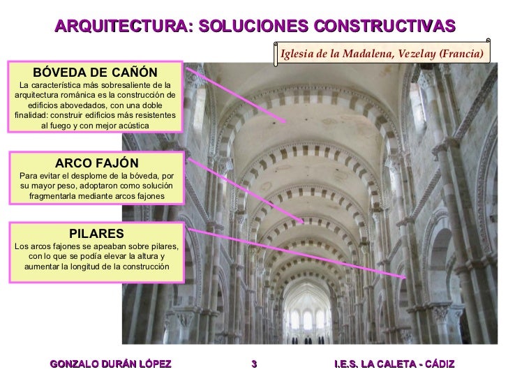 ARQUITECTURA: SOLUCIONES CONSTRUCTIVAS BÓVEDA DE CAÑÓN La característica más sobresaliente de la arquitectura románica es ...