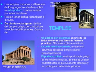 TEMPLOS TEMPLO GRIEGO TEMPLO ROMANO Un pórtico con columnas  en uno de los  lados menores que forma la fachada principal.  El frontón no lleva esculturas. La cella maciza y cerrada , a veces con  columnas adosadas al muro exterior  (pseudoperíptero). El podium o plinto  sustituye al krepis griego.  Es de influencia etrusca. Se trata de un gran  pedestal sobre el que se asienta el templo y se  prolonga en la fachada  principal. Los templos romanos a diferencia de los griegos se situaban sobre un  alto podium  cual se acedía por unas escaleras.  Podían tener planta rectangular o circular. De planta rectangular:  deriva del templo griego pero introduce notables modificaciones. Consta de:  