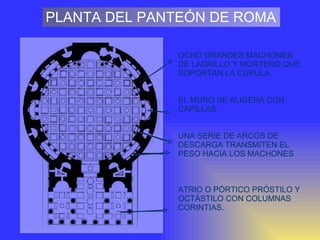 OCHO GRANDES MACHONES DE LADRILLO Y MORTERO QUE SOPORTAN LA CÚPULA. EL MURO SE ALIGERA CON CAPILLAS. UNA SERIE DE ARCOS DE DESCARGA TRANSMITEN EL PESO HACIA LOS MACHONES ATRIO O PÓRTICO PRÓSTILO Y OCTÁSTILO CON COLUMNAS CORINTIAS. PLANTA DEL PANTEÓN DE ROMA 