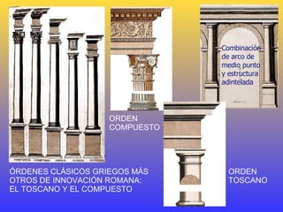 Combinación de arco de medio punto y estructura adintelada ÓRDENES CLÁSICOS GRIEGOS MÁS OTROS DE INNOVACIÓN ROMANA: EL TOSCANO Y EL COMPUESTO ORDEN  TOSCANO ORDEN COMPUESTO 