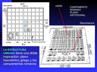 CAMPAMENTO ROMANO PLANO ORTOGONAL Decumanus cardo LA ESTRUCTURA URBANA  tiene una doble inspiración: plano hipodámico griego y los campamentos romanos 