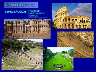 TIPOS DE EDIFICIOS ESPECTÁCULOS  TEATRO S   ANFITEATRO S, CIRCO S   