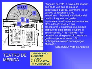 TEATRO DE MÉRIDA 1.-PROSCENIO 2.-ESCENA  3.-CORO  4, 5, 6.7.-CÁVEA  8.-VOMITORIOS “ Augusto decretó, a través del senado, que cada vez que se diera un espectáculo público, la primera fila de bancos se reservara a los senadores…Separó los soldados del pueblo. Asignó unas gradas especiales para los plebeyos casados, otras a los jóvenes y a sus preceptores y estableció que ningún plebeyo de baja estirpe ocupara el sector central. A las mujeres …les permitió ver el espectáculo desde las gradas superiores solas…Sin embargo las excluyó de los juegos atléticos.”  SUETONIO, Vida de Augusto 