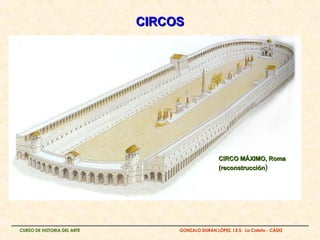 CIRCOS CIRCO MÁXIMO, Roma (reconstrucción )