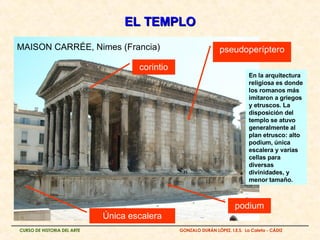 EL TEMPLO MAISON CARRÉE, Nimes (Francia) En la arquitectura religiosa es donde los romanos más imitaron a griegos y etruscos. La disposición del templo se atuvo generalmente al plan etrusco: alto podium, única escalera y varias cellas para diversas divinidades, y menor tamaño. podium Única escalera pseudoperíptero corintio