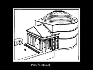 Panteón (Roma) 