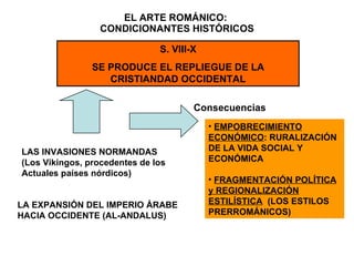 EL ARTE ROMÁNICO:  CONDICIONANTES HISTÓRICOS S. VIII-X SE PRODUCE EL REPLIEGUE DE LA CRISTIANDAD OCCIDENTAL LAS INVASIONES NORMANDAS (Los Vikingos, procedentes de los Actuales países nórdicos) LA EXPANSIÓN DEL IMPERIO ÁRABE HACIA OCCIDENTE (AL-ANDALUS) EMPOBRECIMIENTO ECONÓMICO : RURALIZACIÓN DE LA VIDA SOCIAL Y ECONÓMICA FRAGMENTACIÓN POLÍTICA y REGIONALIZACIÓN ESTILÍSTICA   (LOS ESTILOS PRERROMÁNICOS) Consecuencias 