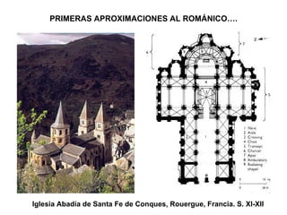 PRIMERAS APROXIMACIONES AL ROMÁNICO…. Iglesia Abadía de Santa Fe de Conques, Rouergue, Francia. S. XI-XII 