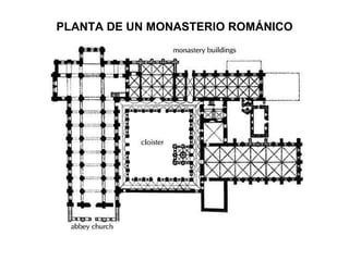 PLANTA DE UN MONASTERIO ROMÁNICO 